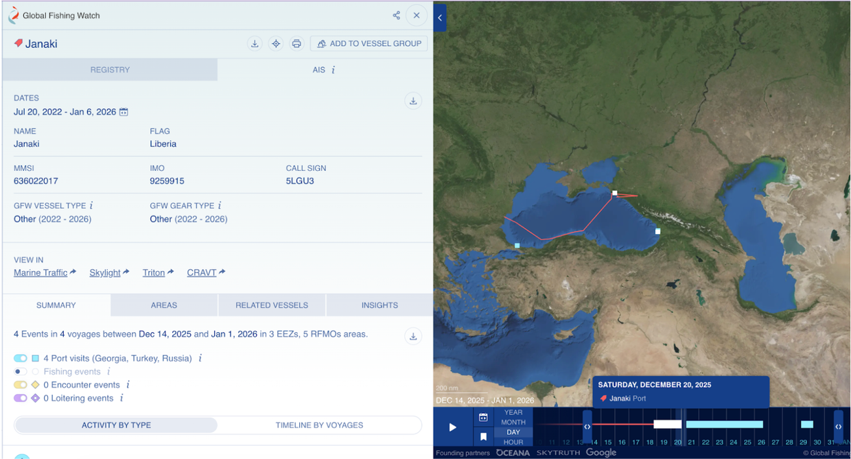 ტანკერ JAN-ის მიერ AIS სიგნალის გათიშვა, 2025 წლის 20 დეკემბერს. წყარო: Global Fishing Watch