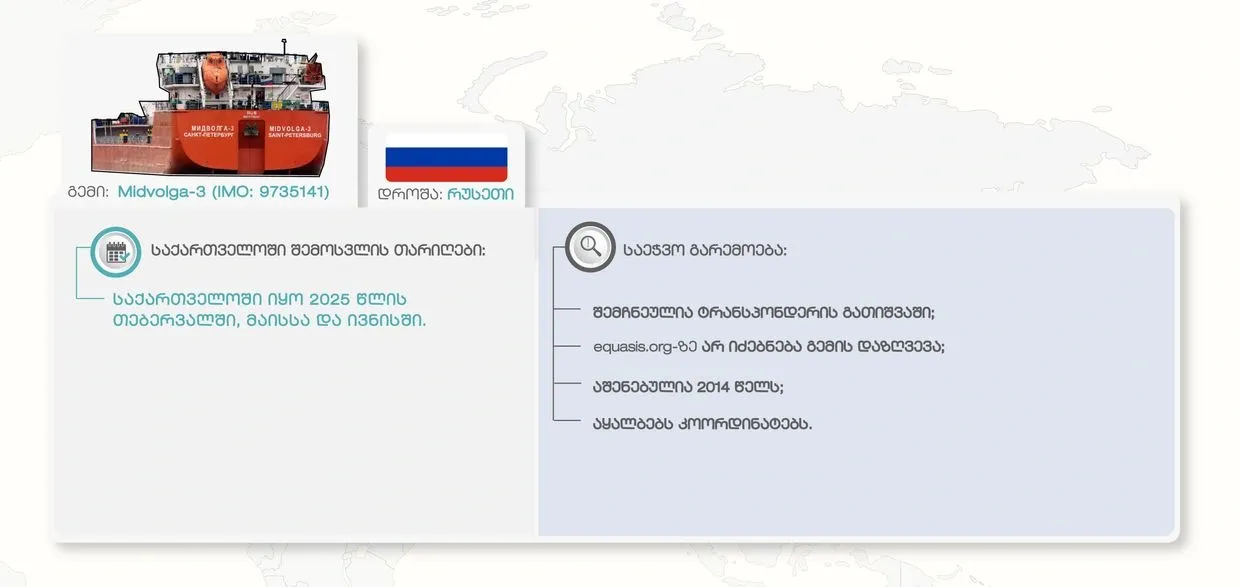 „მიდვოლგას“ ინციდენტი