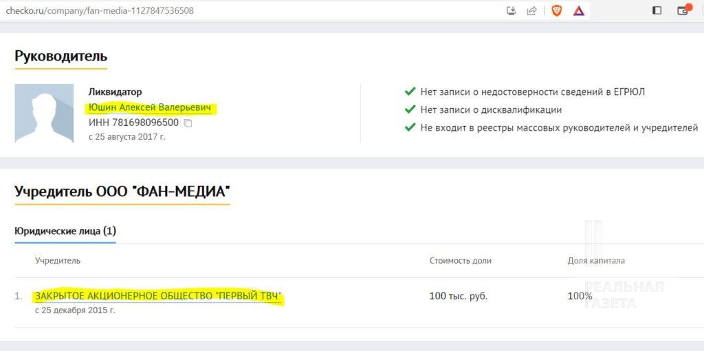 Скріншот з сайту із пошуку бізнес-інформації checko.ru, де показаний зв'язок ліквідатора АО "Медиа Холдинг" Алексея Юшина з компанією "Первый ТВЧ", яка була засновником ООО "ФАН-МЕДИА"
