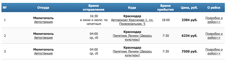 Скриншот сайту Ros-bilet з розкладом автобусних маршрутів з Мелітополя до російського Краснодару