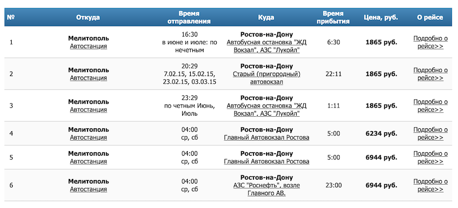 Скриншот сайту Ros-bilet з розкладом автобусних маршрутів з Мелітополя до російського Ростова-на-Дону