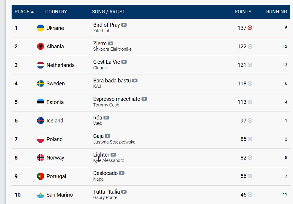 Це зображення має порожній атрибут alt; ім'я файлу Screenshot_1-1.jpg